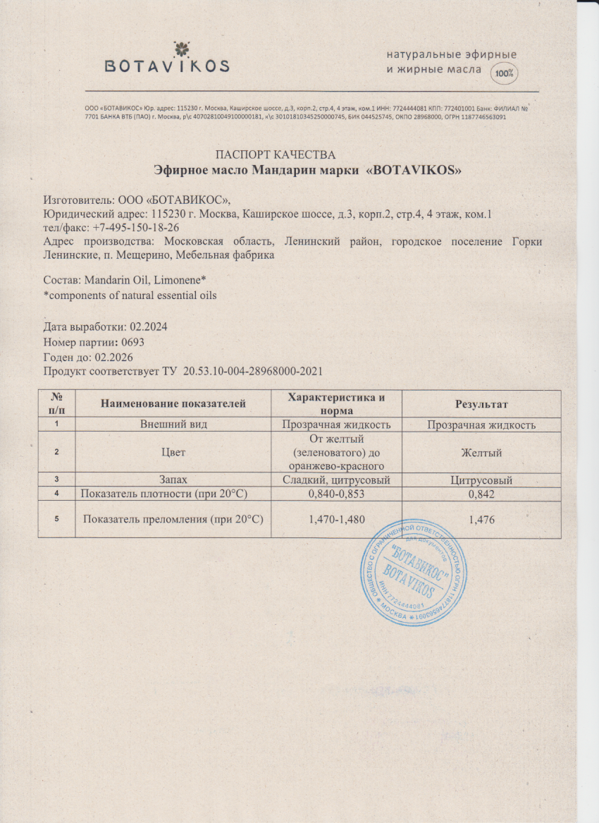 Паспорт №022024